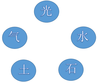 202259